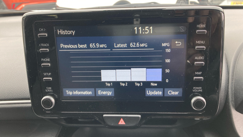 Toyota Yaris Cross 1.5 Hybrid Design 5dr CVT Hybrid Estate